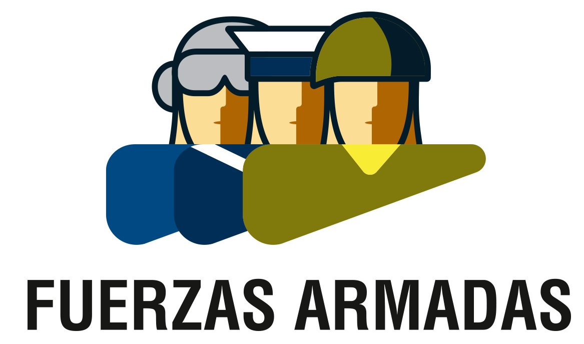 Fuerzas Armadas Tropa y Marinería